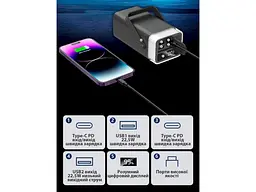 Зовнішній акумулятор (Power Bank) Aspiring Vigor 40 40000mAh Black (PPVG.V04) - мініатюра 10