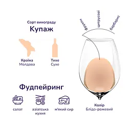 Вино Purcari Rose de Purcari, рожеве, сухе, 13,5%, 0,75 л (AU8P018) - мініатюра 7