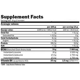 Амінокислоти Amix BCAA Micro Instant Juice лісові фрукти 1 кг - мініатюра 2