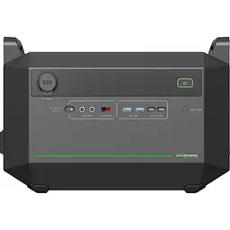 Зарядна станція HYXiPOWER HYX-EA1000 [123306] - мініатюра 2