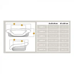 Подушка та пластиковий лежак для собак та котів Ferplast SOFA' (FR70222999) - мініатюра 2