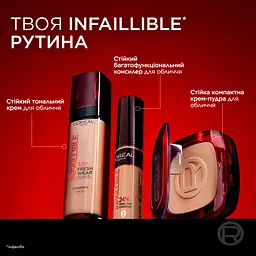 Стійка компактна крем-пудра для обличчя L`Oréal Paris Infaillible відтінок 120 9 г (AA186900) - мініатюра 6