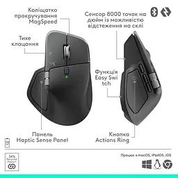 Мышь Logitech MX Master 4 Performance Wireless Graphite (910-007562) - миниатюра 9