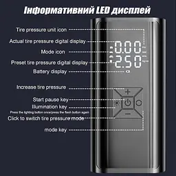 Автомобільний Компресор Suitu 6000 mAh 150 PSI 120W Автокомпресор Портативний Акумуляторний Автомобільний Насос для Авто Шин - мініатюра 9