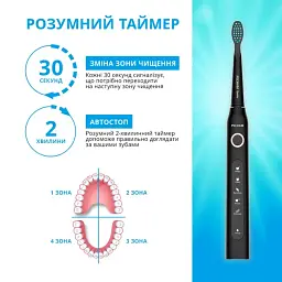 Електрична зубна щітка Pecham Travel PC-080 Black - мініатюра 7