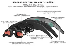 Маска для сну + навушники для сну з Bluetooth Manta SOUND (1252-02) - мініатюра 2