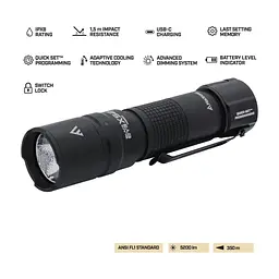 Ліхтар Mactronic тактичний Black Eye X52 (5200 Lm) Programmable Rechargeable Type-C (THH0080) (DAS303955) - мініатюра 4