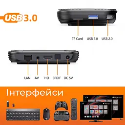 Смарт ТВ приставка HK1 X4S 4/128Gb Amlogic S905X4 Android 11.0 - мініатюра 4
