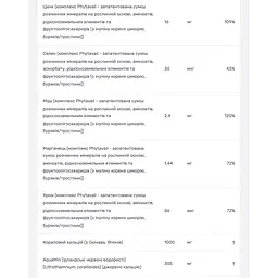 Активований кораловий кальцій NaturesPlus 90 вегетаріанських капсул - мініатюра 5