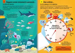 100 фактів про людське тіло - мініатюра 5