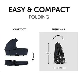 Універсальна коляска 2 в 1 Hauck Walk N Care Dark Navy Blue, темно-синя (16545-4) - мініатюра 5