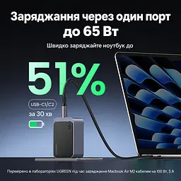 Мережевий зарядний пристрій UGREEN X553 до 65 Вт 2 USB-C + USB-A PD 3.0 QC 4.0+ PPS (35042) - мініатюра 2