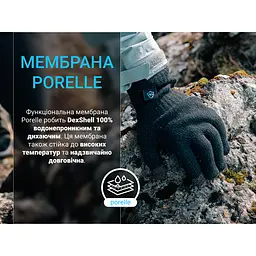 Рукавички водонепроникні DexShell ThermFit 3.0 Gloves розмір XL темно-блакитні - мініатюра 4