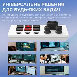 Контролер для стримінгу Ajazz AKP03E USB White (AKP03E-W) - мініатюра 14