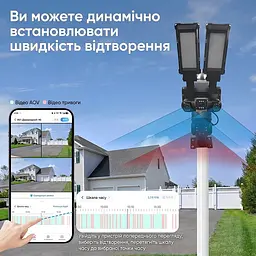 IP PTZ-відеокамера автономна з WiFi, прожектором та сонячною панеллю 3Mp+3Mp+3Mp Light Vision VLC-1223WIL/3C (Lamp+Solar) f=4mm, на акумуляторних батареях (75-00338) - мініатюра 20