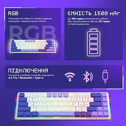 Клавіатура Proove Gaming AFK White (WKAFK1022002) [152349] - мініатюра 5