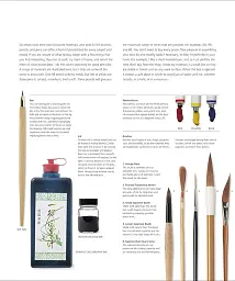 Botany for the Artist - мініатюра 7