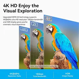 Кабель Vention HDMI-HDMI V 2.0 5 м (ALIBJ) - мініатюра 5