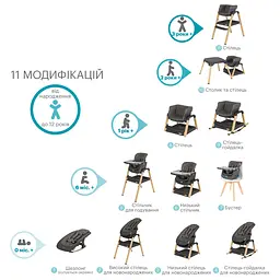 Стільчик для годування Tutti Bambini Nova сірий (611010/3590) - мініатюра 10