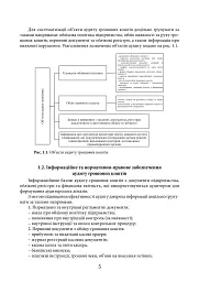 Організація і методика аудиту: від теорії до практики - Н. А. Іванова - мініатюра 7