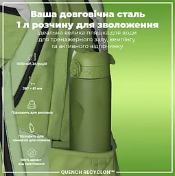 Пляшка для води ION8 1000 мл (ЕКО пляшка) BPA Free, Khaki Green (I8RF1000KGRE) - мініатюра 6