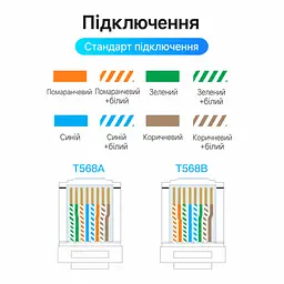 Чохол для конектора RJ45 із захистом від натягу Vention 100 шт. Захисний ковпачок Захист засувки від зворотного згинання та оболонки кабелю від пошкодження Захист від пилу та води Чорний (IODB0-100) - мініатюра 10