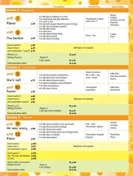 Smart Junior 4. Student's Book. Ukrainian Edition - мініатюра 3