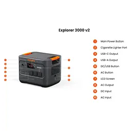 Зарядна станція Jackery Explorer 3000 v2 / 3600 Вт / 3072 Вт/ч / LiFePO4 (21-0001-000312) - мініатюра 6