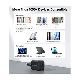 Зарядное устройство для Choetech 1xUSB-C PD30W PPS + 1xUSB QC3.0 (PD5012-EU-BK) - миниатюра 7