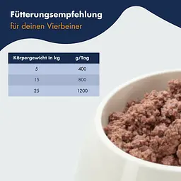 Консерви для собак Dr.Clauder's Selected Meat Beef з яловичиною, 200 г - мініатюра 3