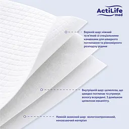 Пелюшки для малюків ActiLife Med Basic 60 х 90, 30 шт (4820174981488) - мініатюра 4