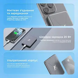 Павербанк Proove X-Core Orange 5 000 mAh / 20 Вт (PNXC20010018) - мініатюра 8