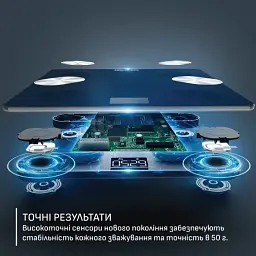 Ваги підлогові Tefal Goodvibes Life+ сині (BM9720F0) - мініатюра 5