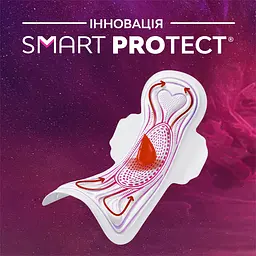 Прокладки гігієнічні Libresse Ultra Goodnight Large Поверхня сіточка 8 - мініатюра 8