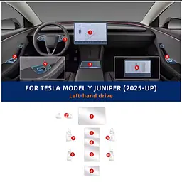 Набір Плівок захисних для салону Tesla Model Y 2019- TPU (Кансолі Дисплея Ручок) 10 шт - мініатюра 2