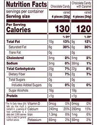 Шоколадні цукерки Hershey's Assorted Chocolate Candy без цукру 439г - мініатюра 7