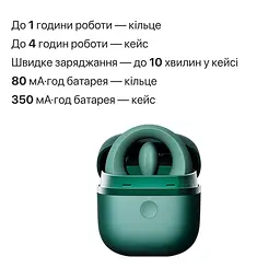 Ерекційне смарт-віброкільце Zalo Apis Turquoise Green, до 4 годин роботи, зарядний кейс - мініатюра 9