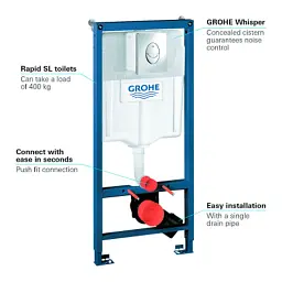 Інсталяція Grohe для унітаза 3 в 1 Rapid SL (38721001) - мініатюра 3