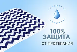Багаторазова пелюшка для собак AquaStop арт.8 90х90 см