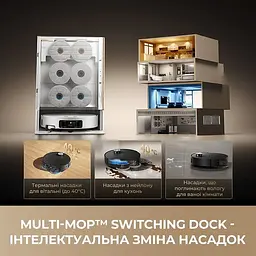 Робот-пилосос Dreame Bot MatriX 10 Ultra White (RLX95CE-Wh) [164750] - мініатюра 11
