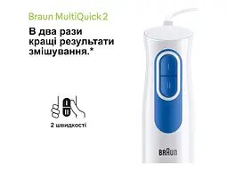 Блендер Braun MQ 20236 M WH - мініатюра 3