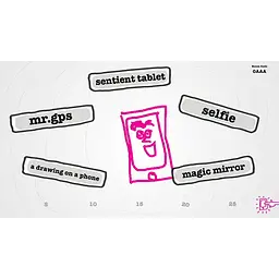 Ключ активації Microsoft The Jackbox Party Pack для Xbox One/Series - мініатюра 6