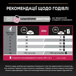Сухий корм для стерилізованих котів Purina Pro Plan Sterilised з качкою та печінкою 1.5 кг (12384808) - мініатюра 8