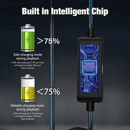 Кабель VR Link USB A+C на Type-C для Meta Oculus Quest 3/2/Pro Pico 4 (5 м) з постійним живленням - мініатюра 5