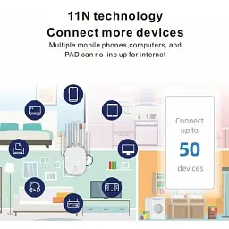 Ретранслятор Wi-Fi Pix-Link LV-WR60T 300Mbps 2.4 GHz підсилювач сигналу репітер White (17964) - мініатюра 5