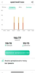 Розумне кільце трекер сну Somni Ring під обхват пальця 54-70мм 11 (1195-02) - мініатюра 10