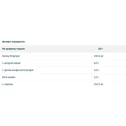 Передтренувальний комплекс Myprotein Origin без стимуляторів 30 порцій Кислий кавун - мініатюра 2