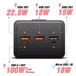 Портативна батарея - зовнішній акумулятор Proove Giant 40000mAh 100W чорний - мініатюра 6