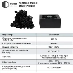 Блок живлення Qube 1650W (QBF-HP1-1650GD-14C) - мініатюра 9