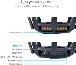 Роутер ASUS RT-AX89X AX6000 Black 802.11ax (90IG04J1-BM3010) - мініатюра 5